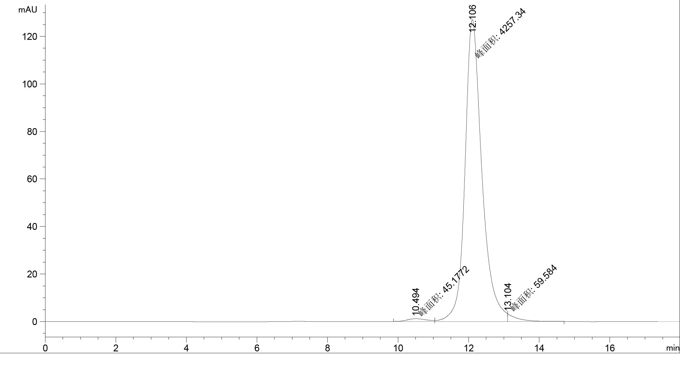 VHH-Human IgG1(M252Y, S254T, T256E) Fc Isotype Control