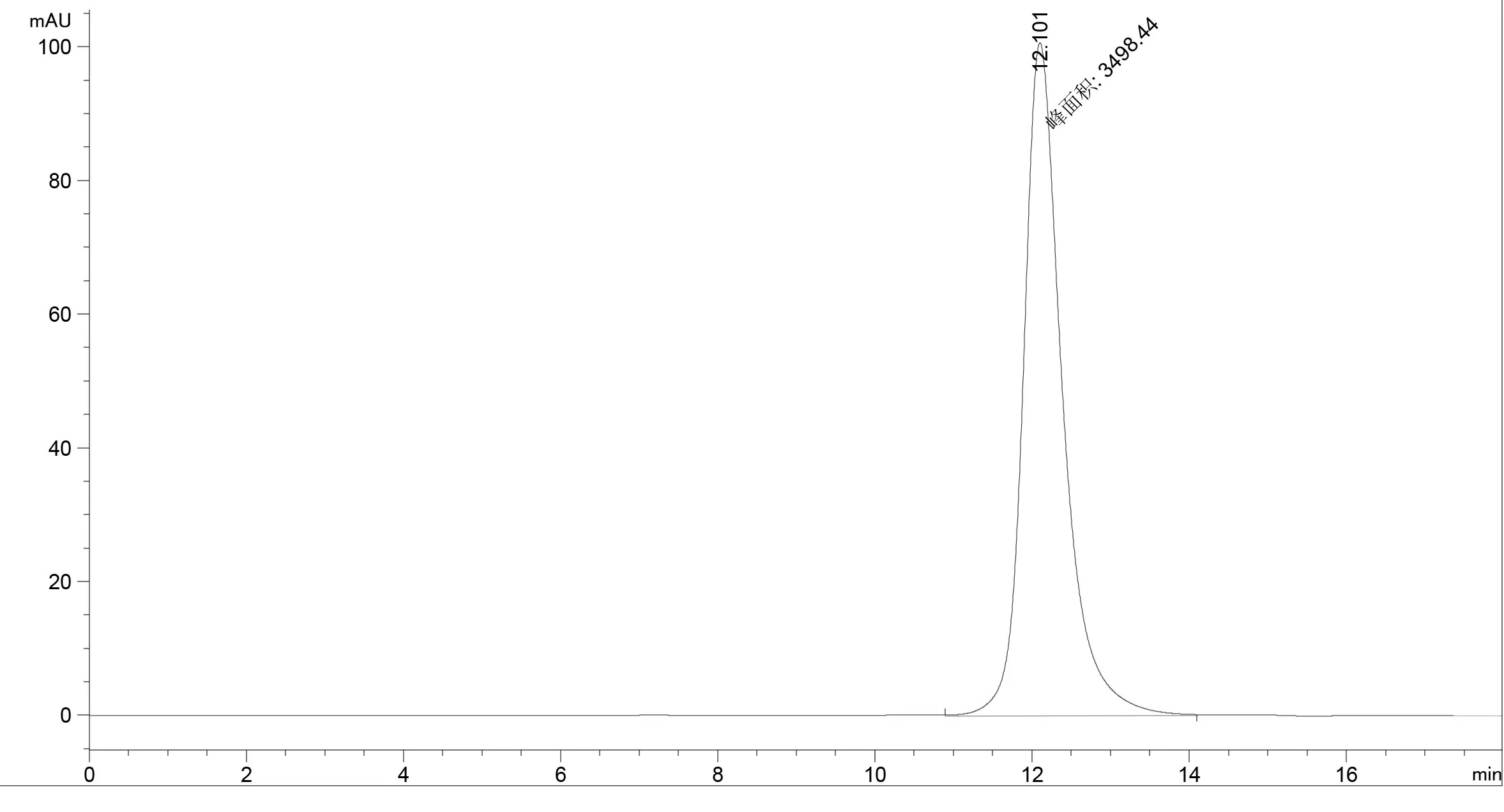 VHH-Human IgG4 Fc Isotype Control