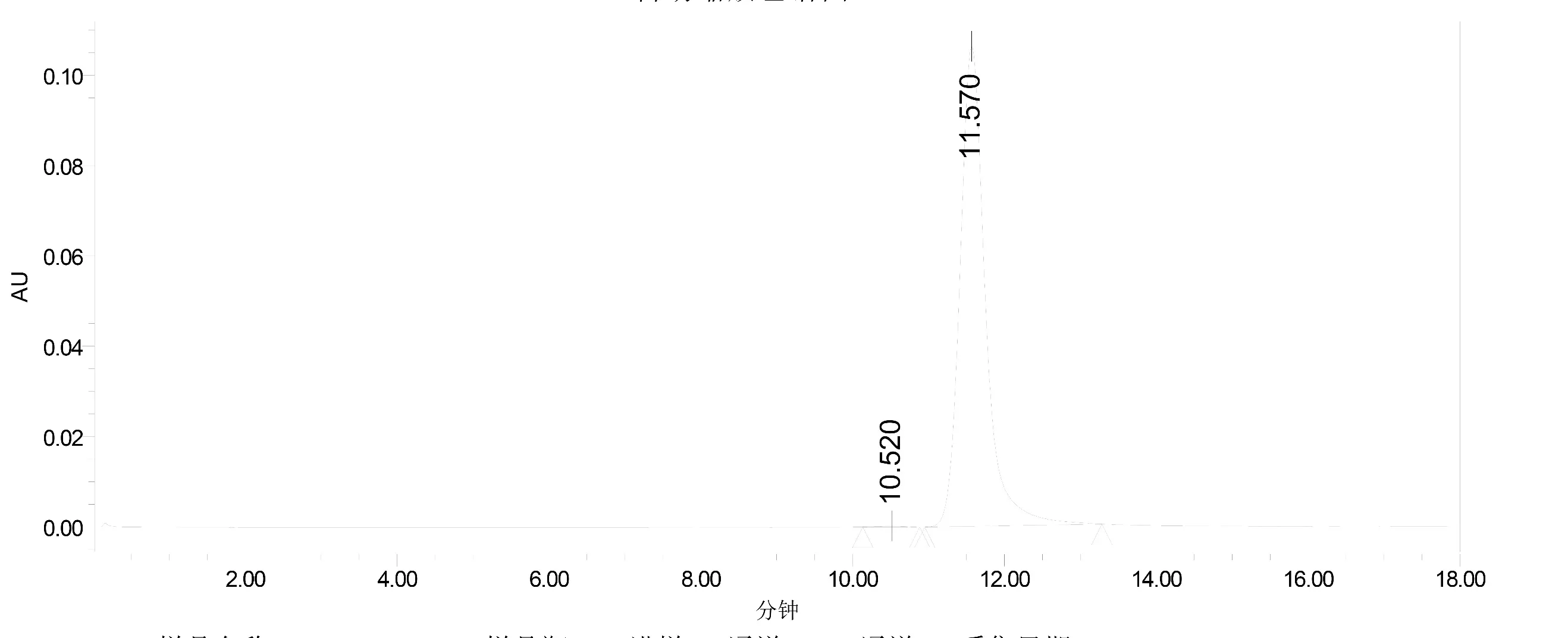 Human IgG1(L234A, L235A, P331S), kappa Isotype Control