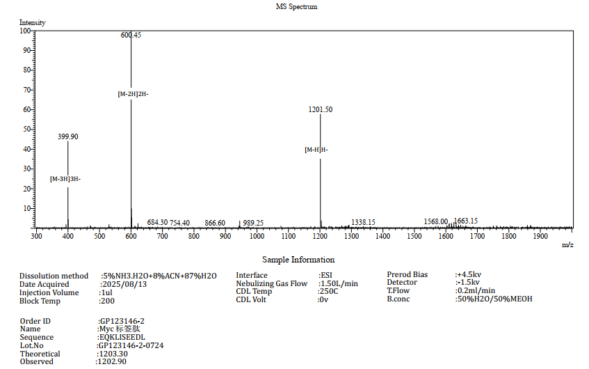 c-Myc Peptide